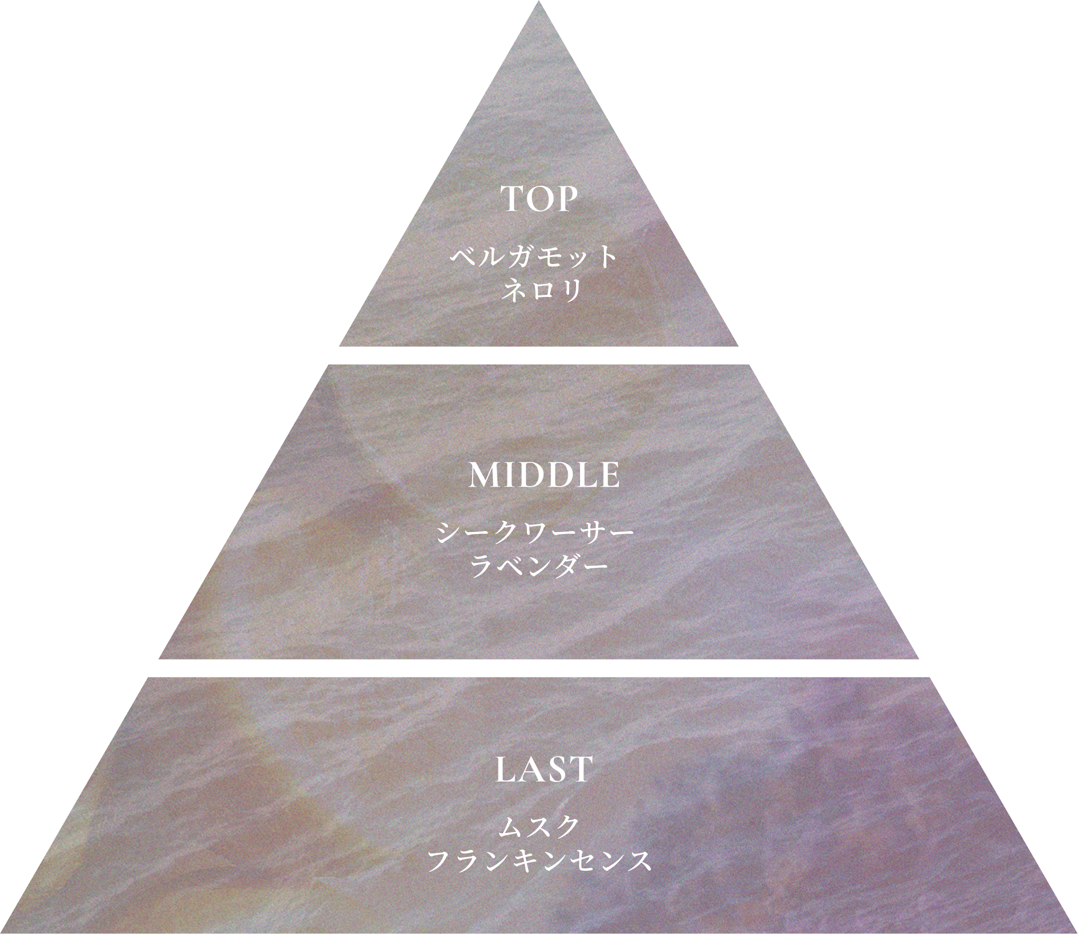 sumi_note.png__PID:6cd8dc30-bfbb-4e36-ae4e-5a9844209ca3